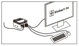 GMK tec NUCBOX G1 Mini PC - Fig4