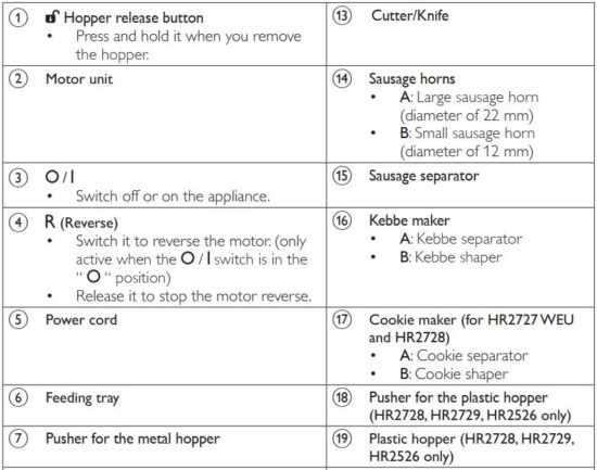 FIG 10 What’s in the box.JPG