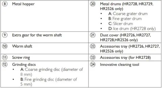 FIG 11 What’s in the box.JPG
