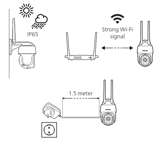 PHILIPS QSG 3000-series Home Safety outdoor Camera - place 2