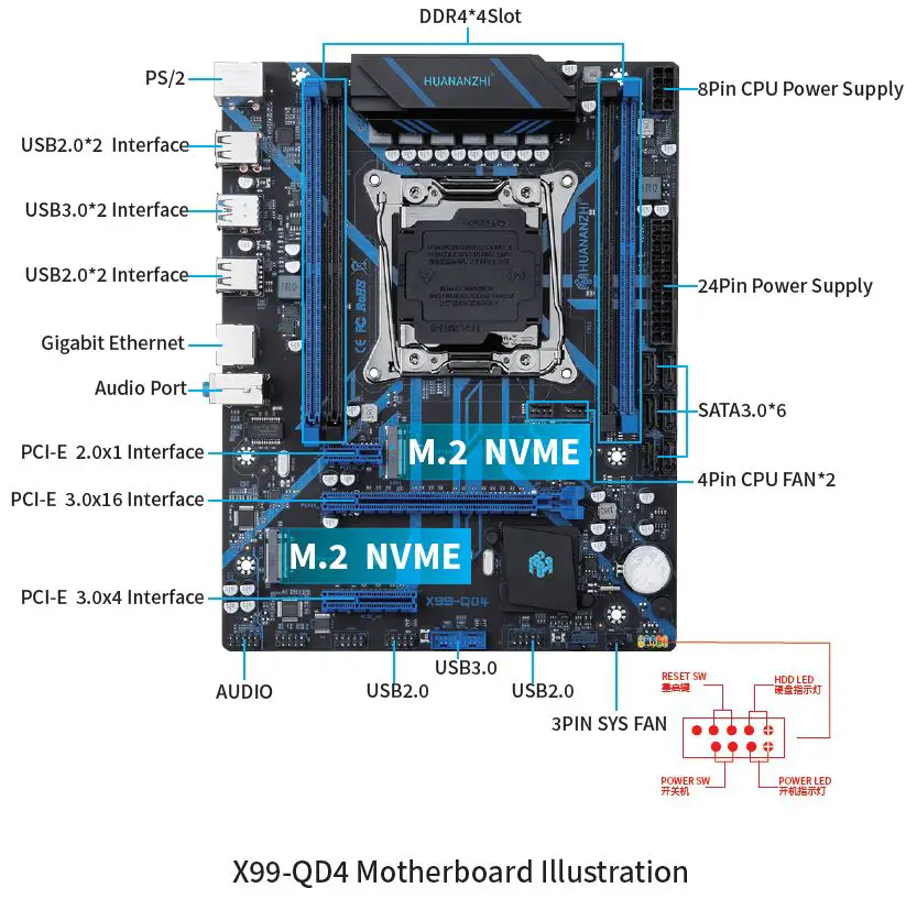 HUANANZHI-X99-QD4-Motherboard- (1)