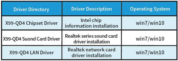 HUANANZHI-X99-QD4-Motherboard- (15)