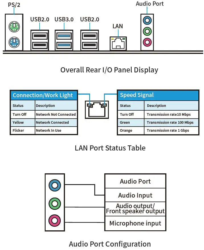 HUANANZHI-X99-QD4-Motherboard- (2)