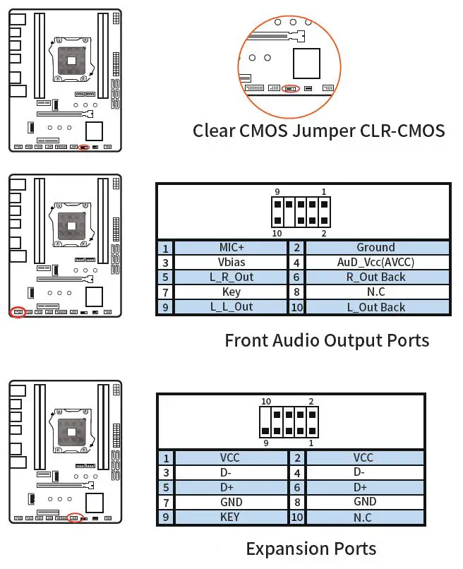 HUANANZHI-X99-QD4-Motherboard- (3)