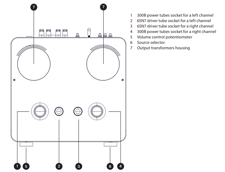 fezz-Mira-Ceti-300B-Integrated-Tube-Amplifier-fig-1