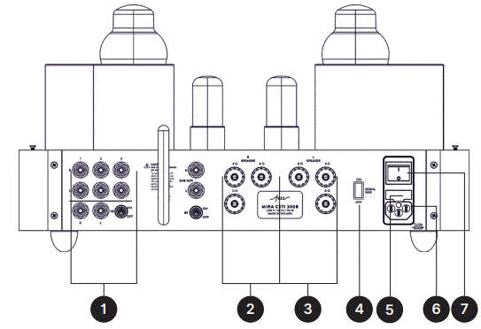 fezz-Mira-Ceti-300B-Integrated-Tube-Amplifier-fig-2