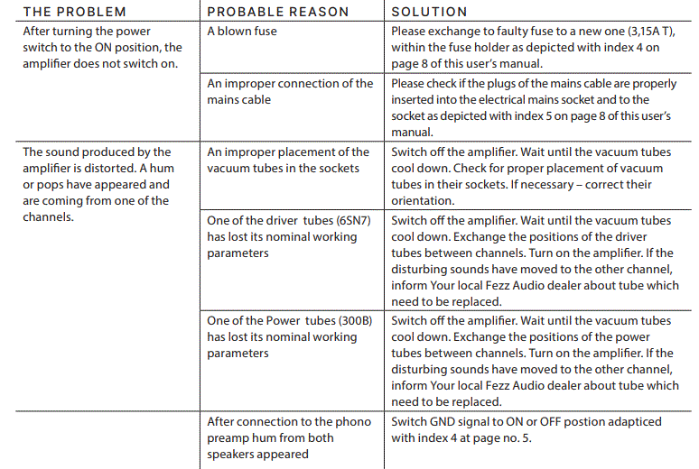 fezz-Mira-Ceti-300B-Integrated-Tube-Amplifier-fig-3