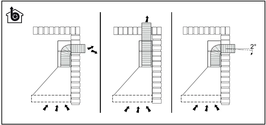 FRANKE FCC 90 O2 EGC Country Wood 03