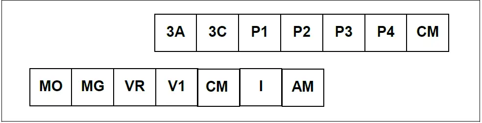 LS ELECTRIC SV-iG5A Series DeviceNet Communication Module 03