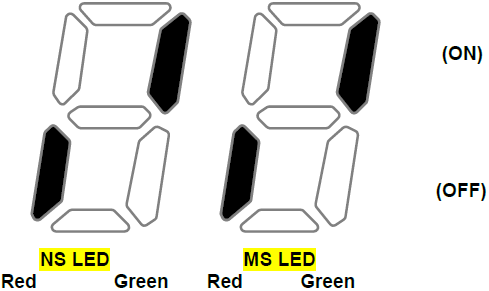 LS ELECTRIC SV-iG5A Series DeviceNet Communication Module 10