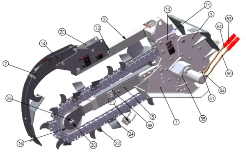 LANDY-S-BFT-Skid-Steer-Trencher-fig-1