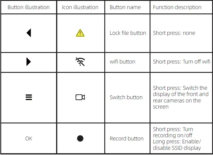 Avylet-A2S-Built-In-Battery-Dash-Cam-fig- (10)