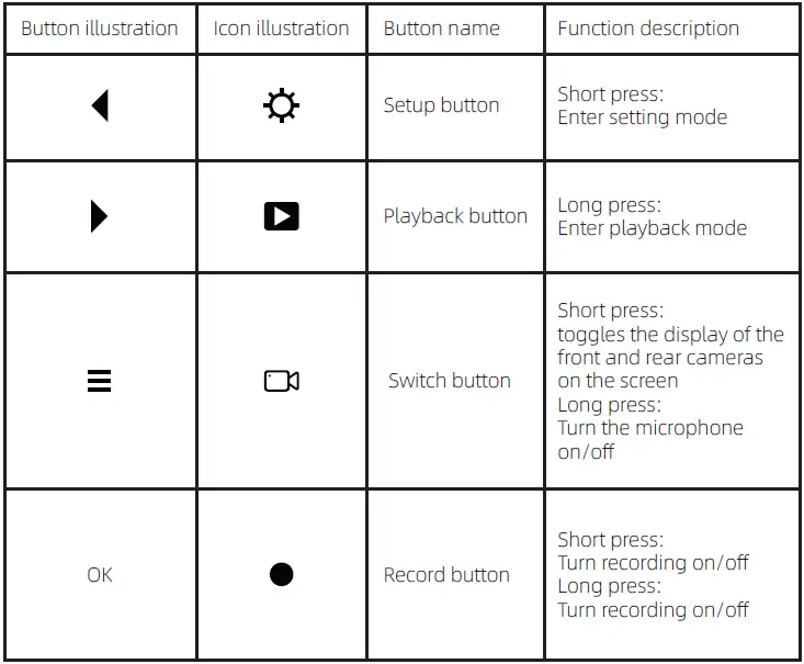Avylet-A2S-Built-In-Battery-Dash-Cam-fig- (7)