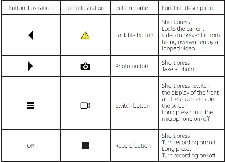 Avylet-A2S-Built-In-Battery-Dash-Cam-fig- (8)