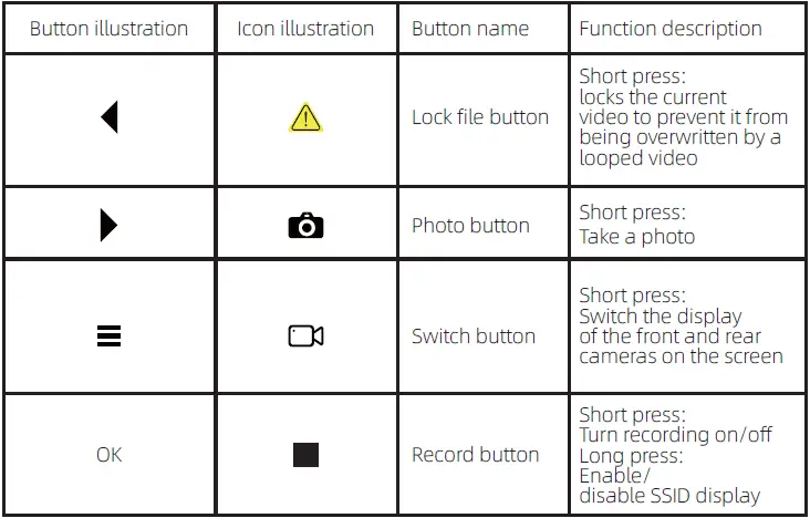Avylet-A2S-Built-In-Battery-Dash-Cam-fig- (9)