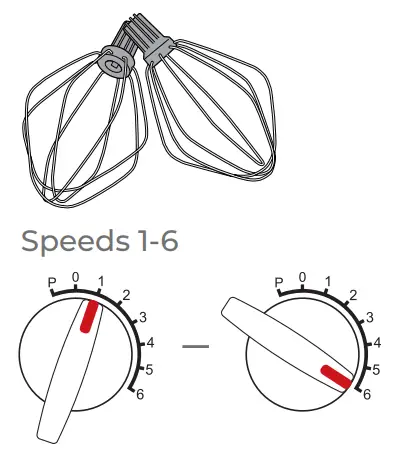NutriMill 2023 Greatest Stand Mixers - fig11