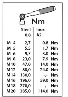 TOURATECH-BMW-R1200GS-Adventure-Bike-Engine-Guard-product-image