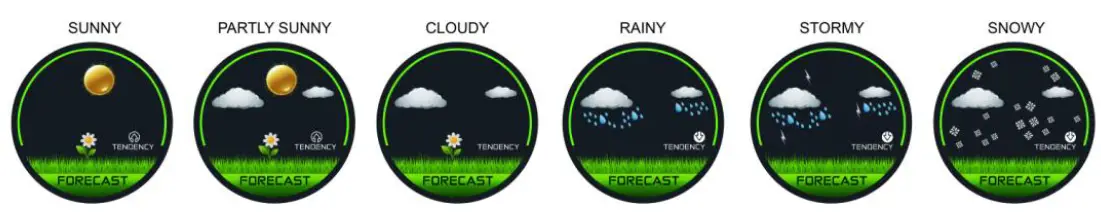 ACCUR8-YD8266WUK-Weather-Forecast-Station-FIG-2