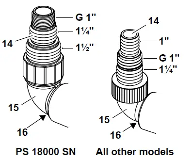 metabo-TP-6600-Clean-Water-Submersible-Pump-FIG-3
