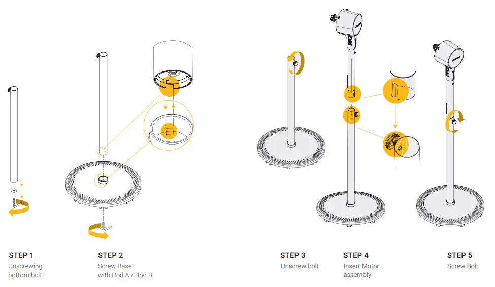 atomberg Renesa Pedestal Non-Swing Fan - FIGURE 1