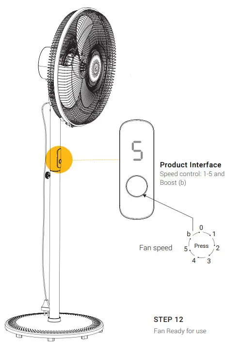 atomberg Renesa Pedestal Non-Swing Fan - FIGURE 3