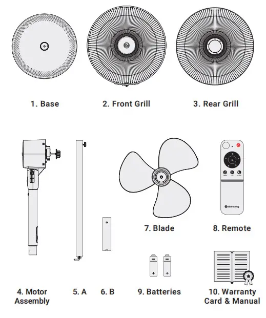 atomberg Renesa Pedestal Non-Swing Fan - FIGURE 4