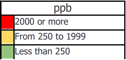 AIRTHINGS Wave Enhance Smart Indoor Air Quality Monitor - fig 2