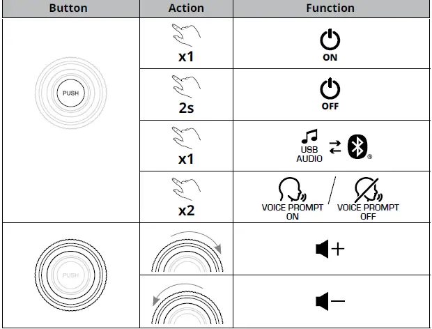 CREATIVE-MF8410-Stage-SE-2.0-Bluetooth-Sound-Bar-Speaker-21
