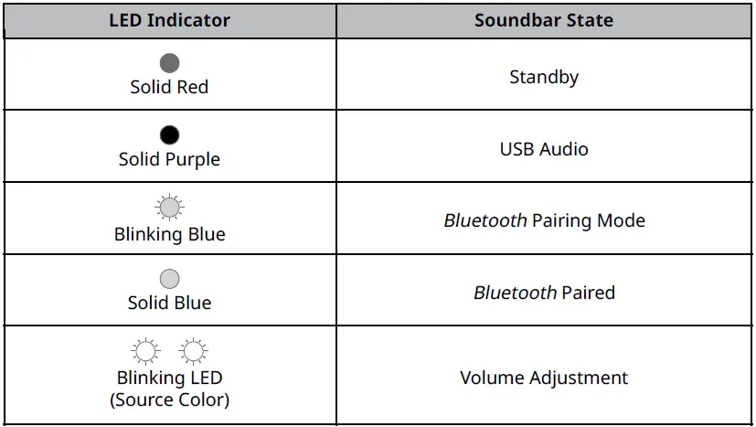 CREATIVE-MF8410-Stage-SE-2.0-Bluetooth-Sound-Bar-Speaker-22