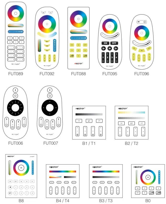 MiBOXER-WL5-WiFi-5-Inch-1-LED-Strip-Controller-FIG 11