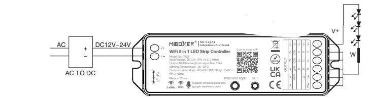 MiBOXER-WL5-WiFi-5-Inch-1-LED-Strip-Controller-FIG 13