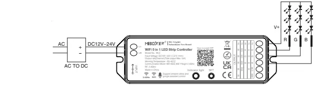 MiBOXER-WL5-WiFi-5-Inch-1-LED-Strip-Controller-FIG 4