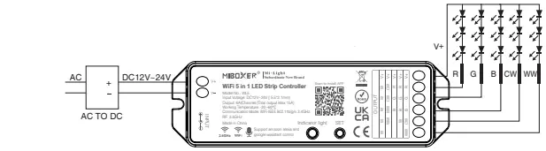 MiBOXER-WL5-WiFi-5-Inch-1-LED-Strip-Controller-FIG 6