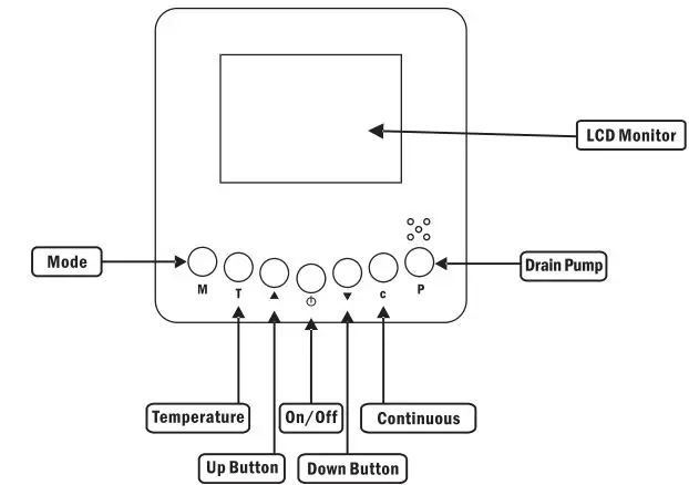 ALORAIR-Sentinel-HDi90-Basement-and-Crawl-Space-Dehumidifier-product-13