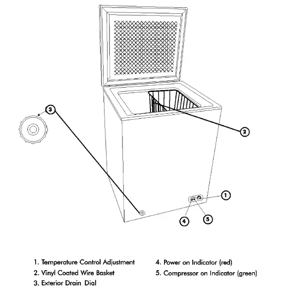 Magic-Chef-HMCF7W1-68-Cu-Ft-Chest-Freezer-FIG- (1)