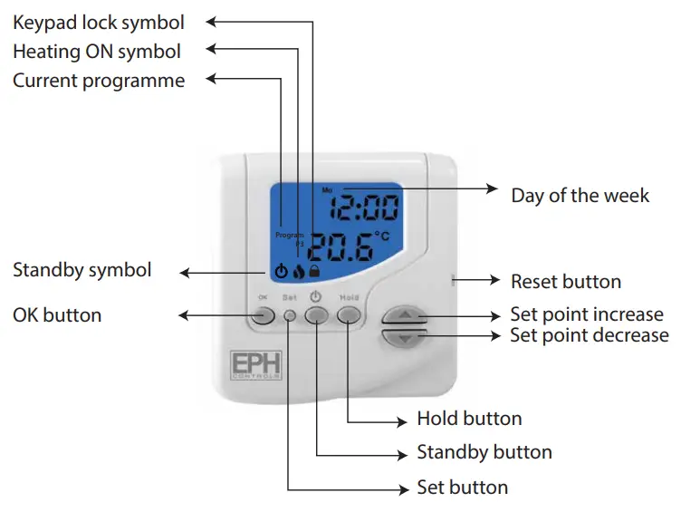 EPH CONTROLS CDTP2 Hardwired Room Thermostat - Button