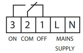 EPH CONTROLS CDTP2 Hardwired Room Thermostat - fig1