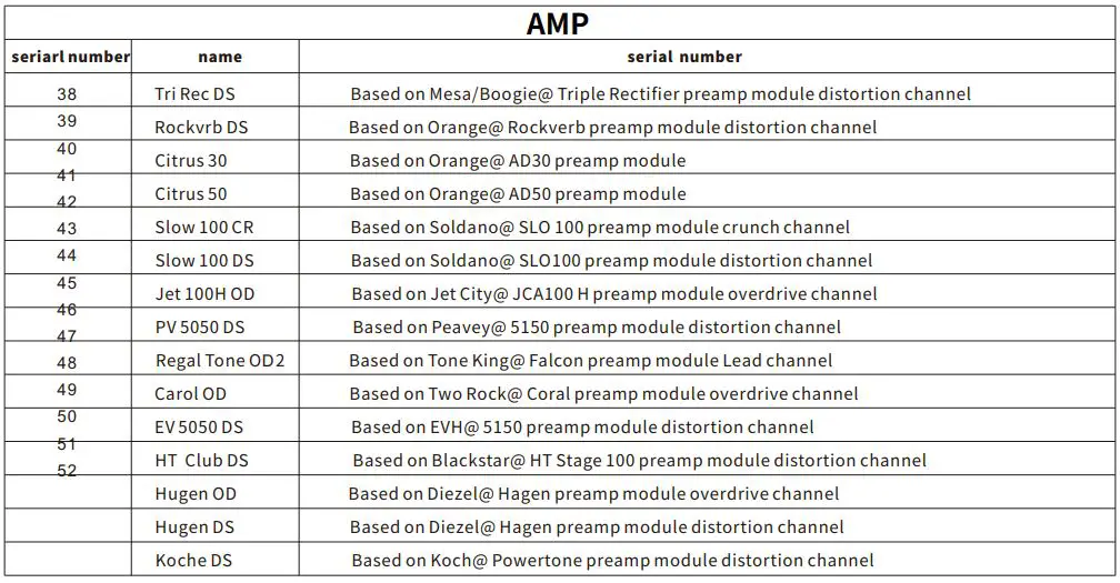 MOOER-HORNET-05i-Intelligent-Guitar-Amplifier (10)