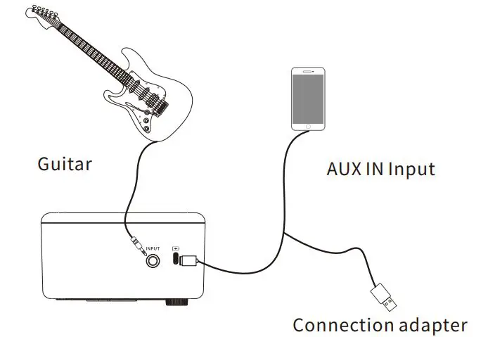 MOOER-HORNET-05i-Intelligent-Guitar-Amplifier (3)