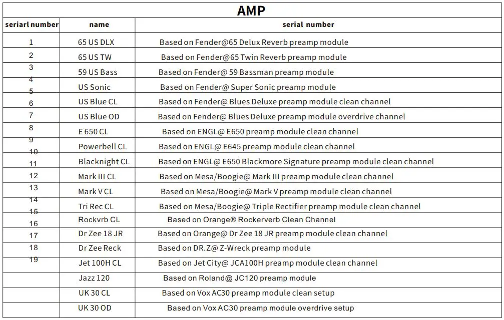 MOOER-HORNET-05i-Intelligent-Guitar-Amplifier (8)