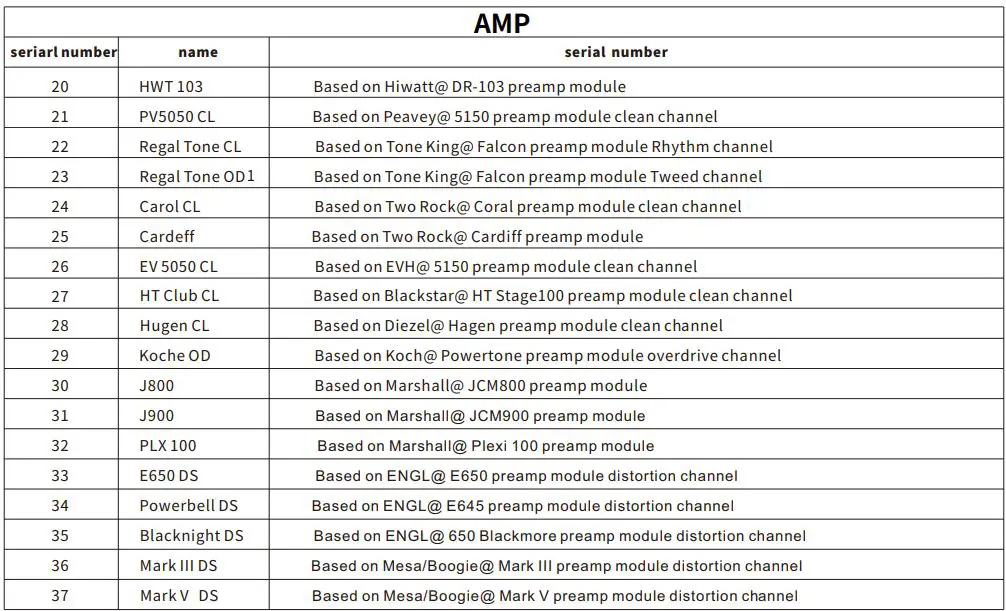 MOOER-HORNET-05i-Intelligent-Guitar-Amplifier (9)