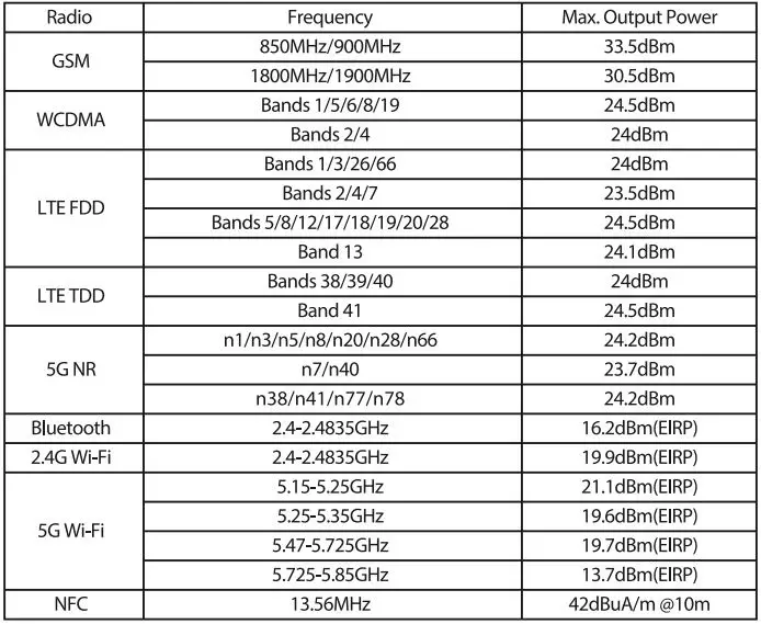 realme-RMX3771-11Pro-5G-Smartphone-fig-5