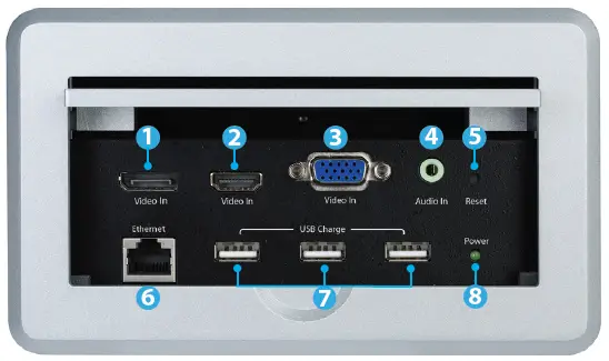 StarTech.com BOX4HDECP2 Conference Table Box for AV Connectivity-fig-1