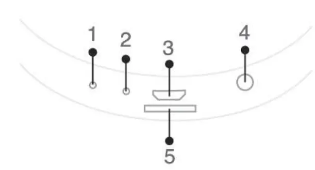 fingers Beauté Wireless BT Headset - connections