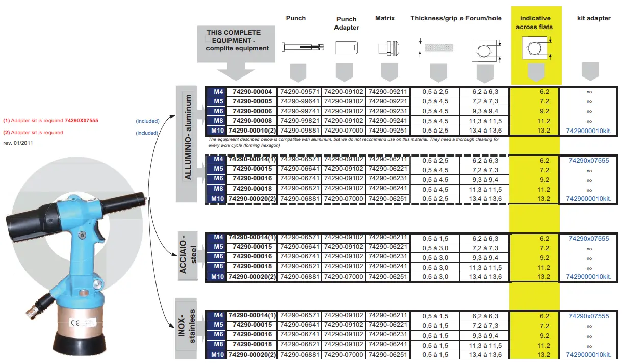 74290 NOSE ASSEMBLY COMPONENTS
