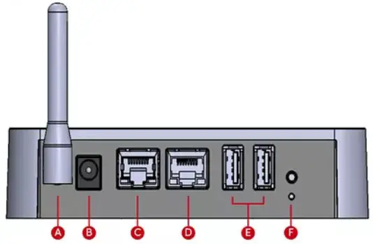 Control4 C4 CA1 V2 CA 1 Automation Controller - back view
