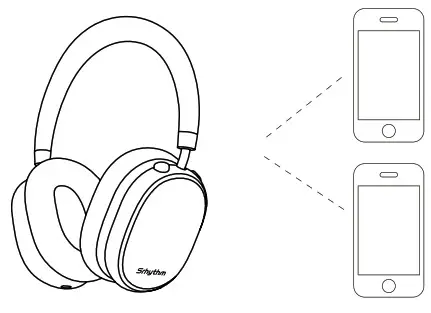 Srhythm NC95 NiceComfort 95 Headphones - Fig4