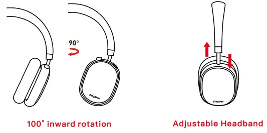 Srhythm NC95 NiceComfort 95 Headphones - Fig5