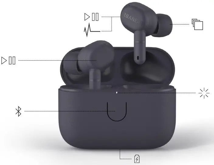 URBANEARS JUNO Wireless Earbuds - Product Overview 1