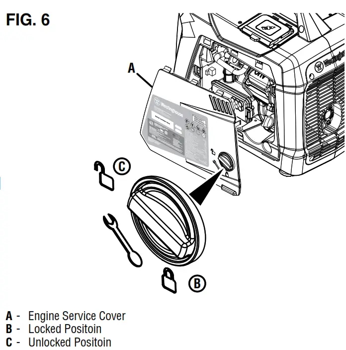 Westinghouse iGen1500c Inverter Generator - FIG 6